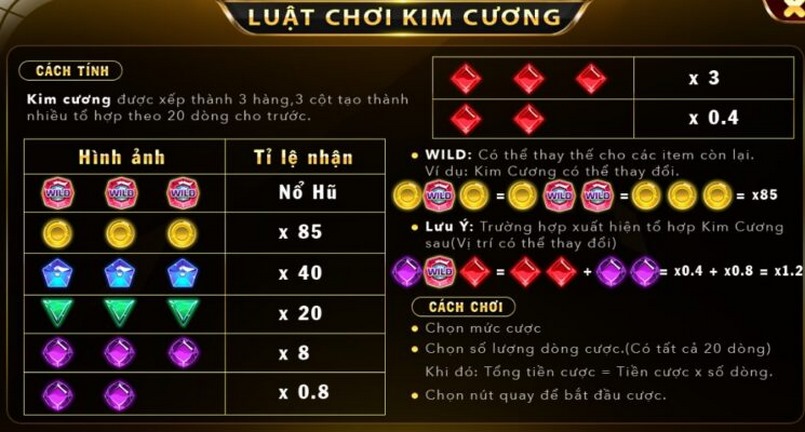 Luật chơi nổ hũ vô cùng đơn giản, dễ hiểu